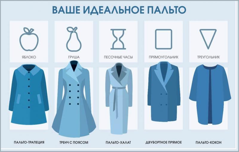 Модное пальто «кокон» 2023-2024: фото, с чем носить пальто в форме кокона