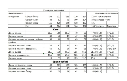 Комплект из брюк и блузона на молнии, слива